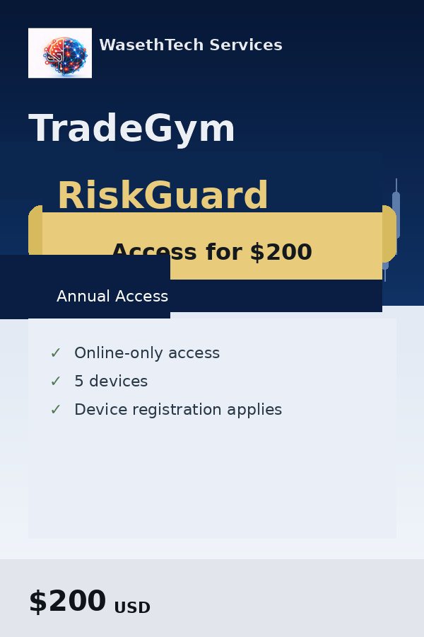 TradeGym RiskGuard - Annual Access