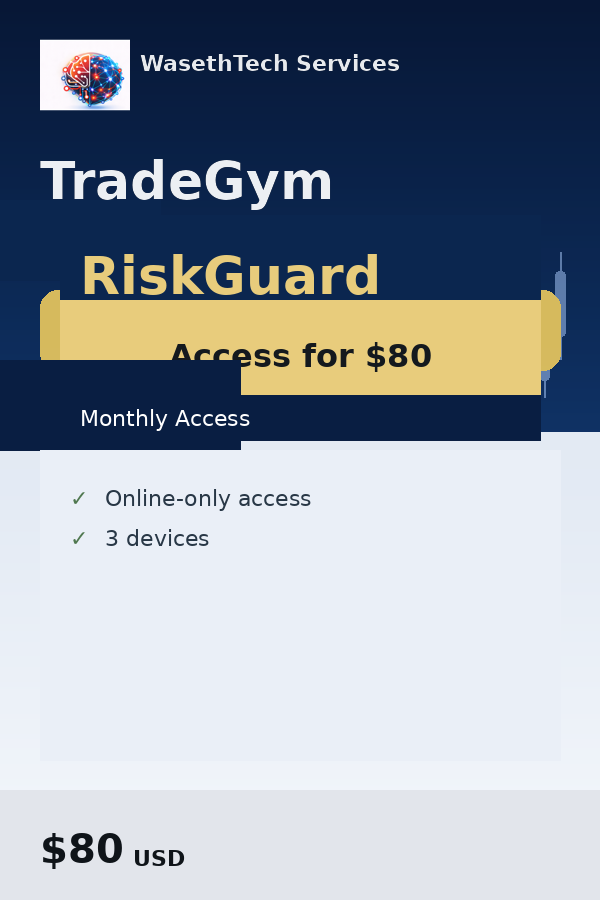 TradeGym RiskGuard - Monthly Access