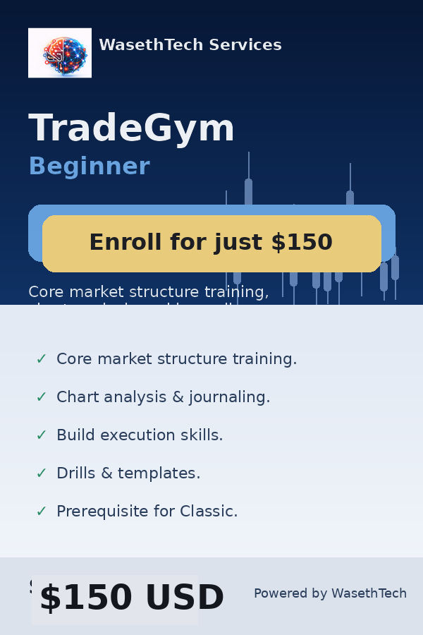 TradeGym Beginner